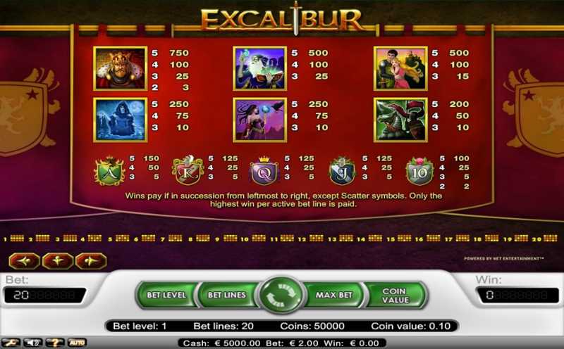10 001 nights slot 10 001 nights slot