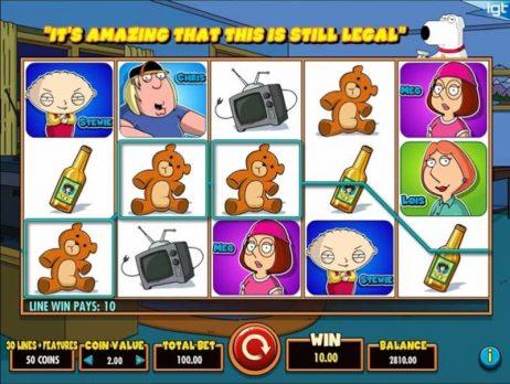 Family Guy Slot