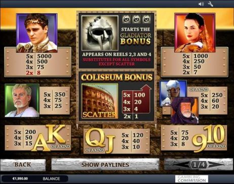 Gladiator Slot Paylines