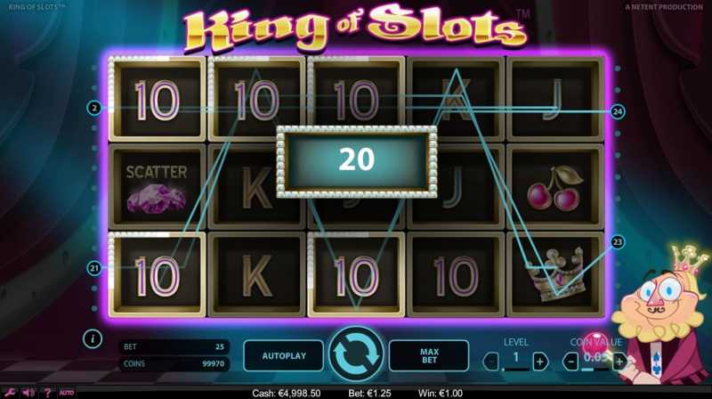 Slots King Games