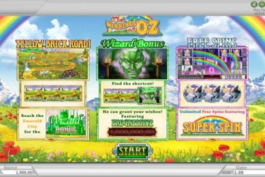 The Winnings of Oz Slot Homepage