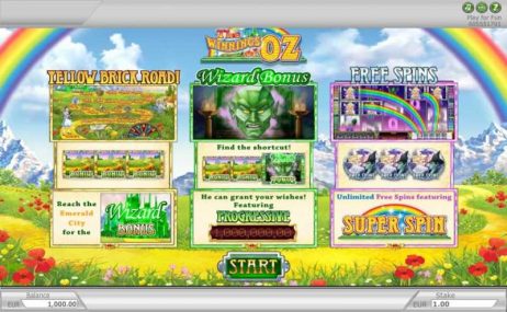 The Winnings of Oz Slot Homepage