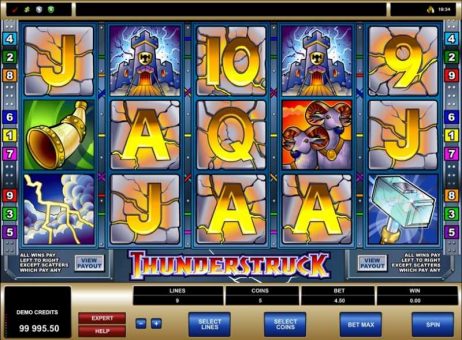 Thunderstruck Slot