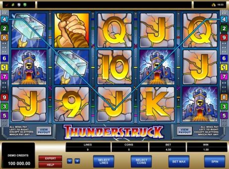 Thunderstruck Slot