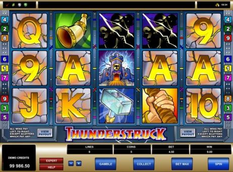 Thunderstruck Slot