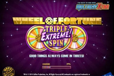 Wheel of Fortune Slot Loading Game