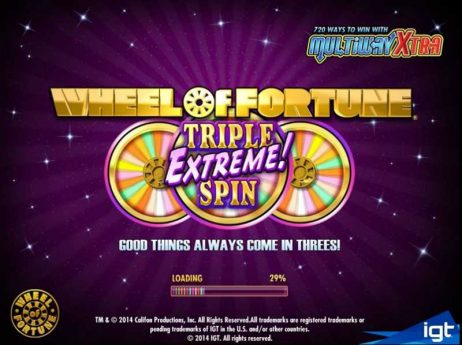 Wheel of Fortune Slot Loading Game