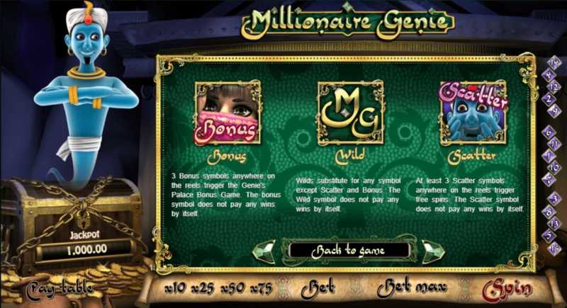 Millionaire