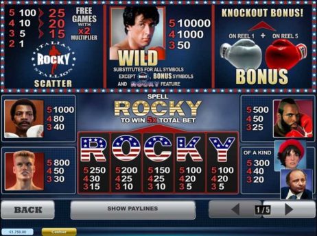 Rocky Slot Symbols Payouts