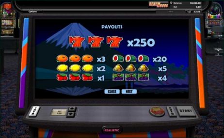 Super Graphics Super Lucky Slot Payouts