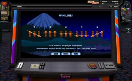 Super Graphics Super Lucky Slot Win Lines