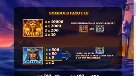 Age of Egypt Slot Symbols Payouts