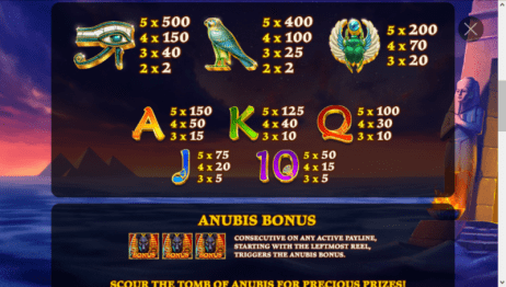 Age of Egypt Slot Paytable