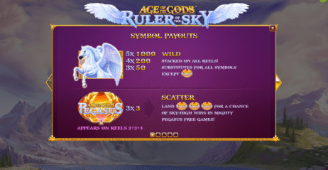 Age Of The Gods: Ruler Of The Sky Slot Symbol Payouts