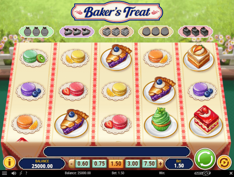 New Bakers Treat Slot from Playn GO Casinos New Bakers Treat Slot from Playn GO Casinos