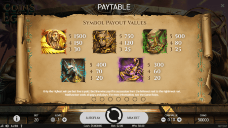 Coins of Egypt Slot Paytable