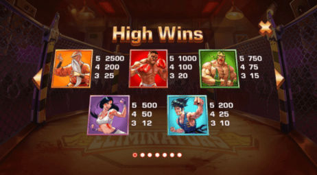 Eliminators Slot HIgh Wins