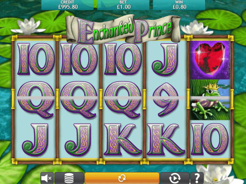 Slot Slot