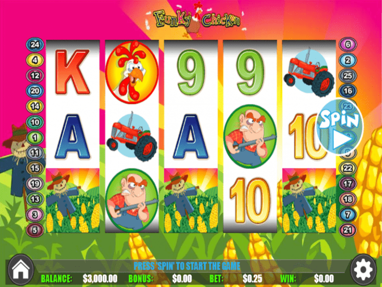 Jogos de casino gratis caca niqueis Wild Frog Jogos de casino gratis caca niqueis Wild Frog