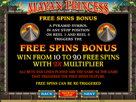 Mayan Princess Slot Paytable