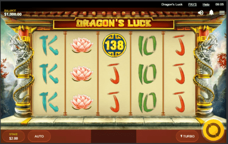 Dragons Luck Slot