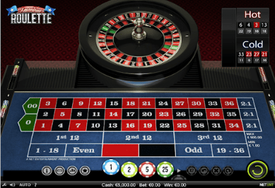 NetEnt American Roulette