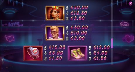 Reel Desire Slot Paytable