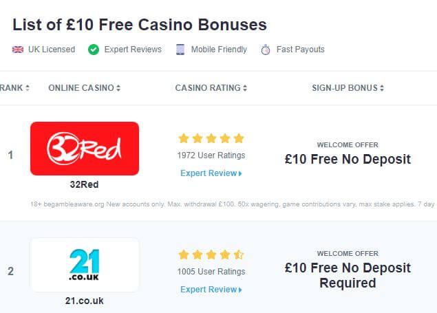 Best Make Casino Slotmonster You Will Read This Year