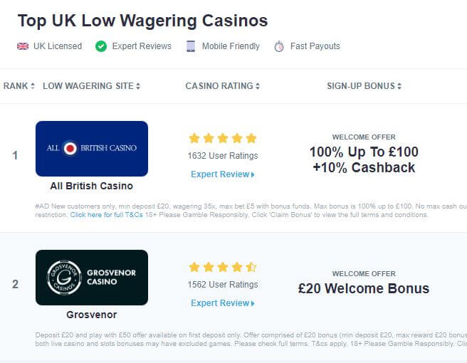 How Google Is Changing How We Approach Essential tips for identifying safe betting environments