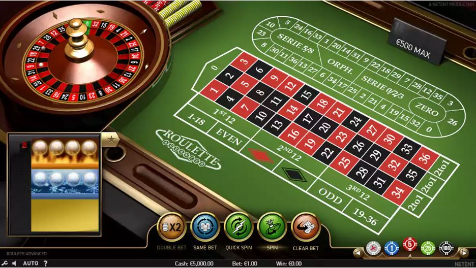 Roulette Table Game