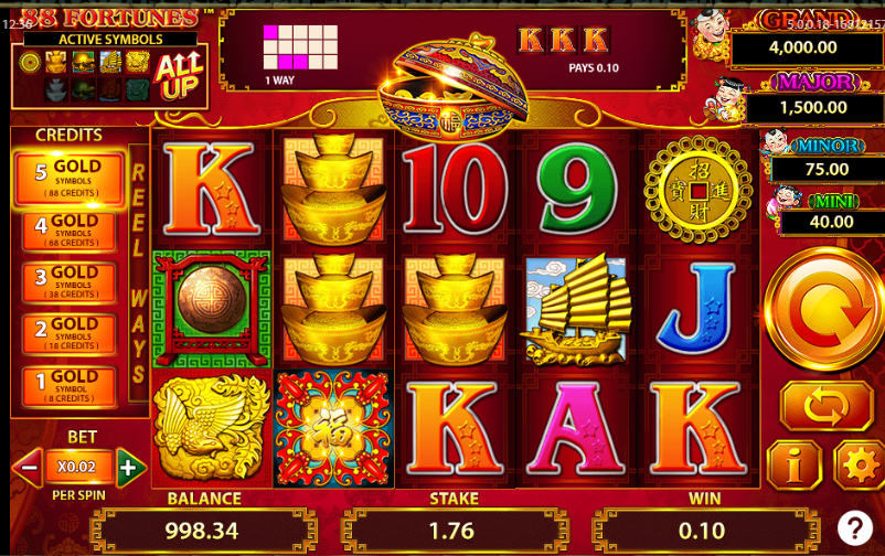 88 Fortunes Slot Gameplay